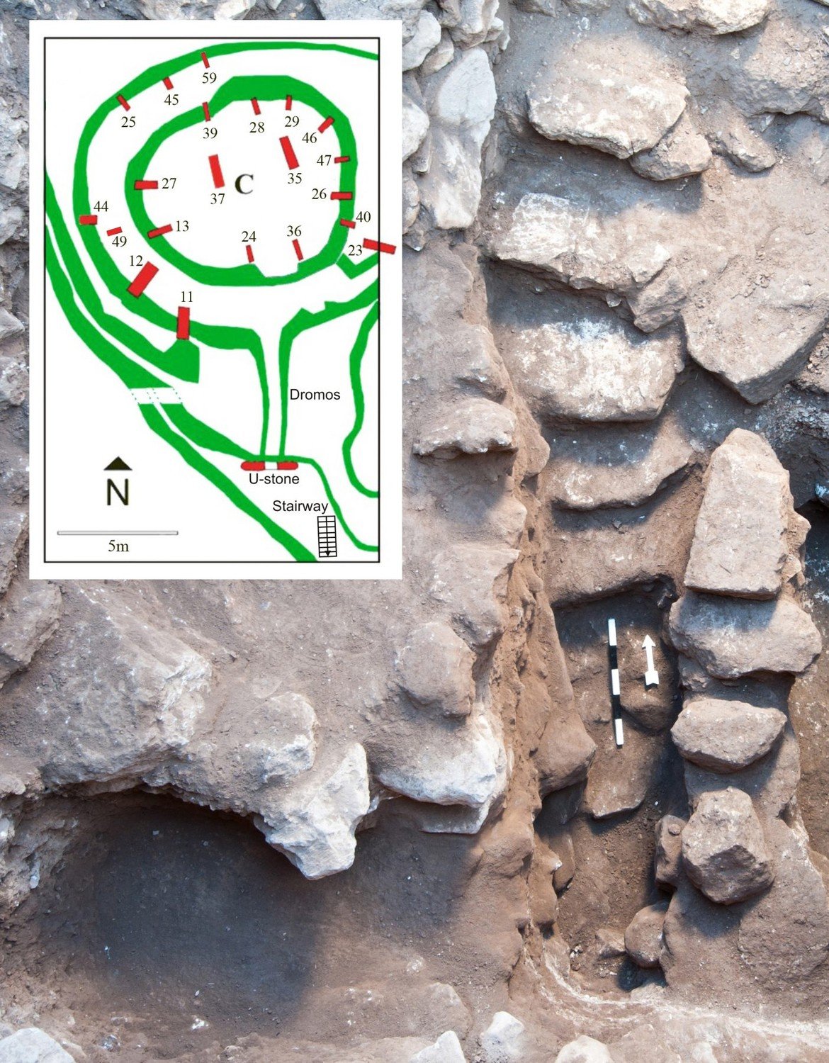 Detailed plan of Enclosure C over an excavation photo of the entrance: concentric ring walls with numbered T-pillars, central pillars 35 and 37, and the Dromos, U-Stone and Stairway of the southern entrance