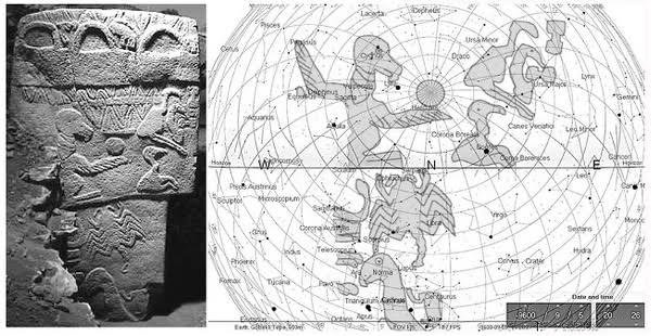 The disputed claim: Sweatman and Tsikritsis matched Pillar 43's animals to a night sky over Göbekli Tepe, reading the vulture and its disc as constellations recording a comet strike. The excavators reject this reading — it is shown here to make the argument the article examines, not to endorse it.