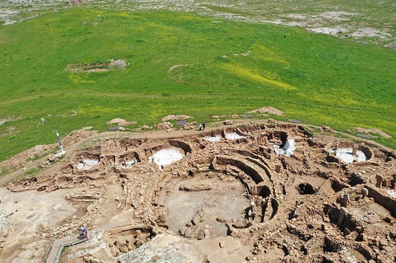 The Karahan Tepe excavation from the air. The gazelle-and-legume diet was reconstructed from animal bone and charred plant remains recovered across the dug area.